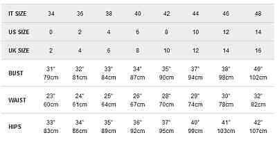 burberry ladies coat size chart|burberry women's coat size chart.